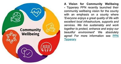 A Vision for Community Wellbeing - Tipperary PPN recently launched their community wellbeing vision for the county with an emphasis on a county where 'Everyone enjoys a great quality of life with excellent local infrastructure, supports and services. We live sustainably and work together to protect, enhance and enjoy our beautiful environment' We absolutely agree! For more information see PPN Tipperary